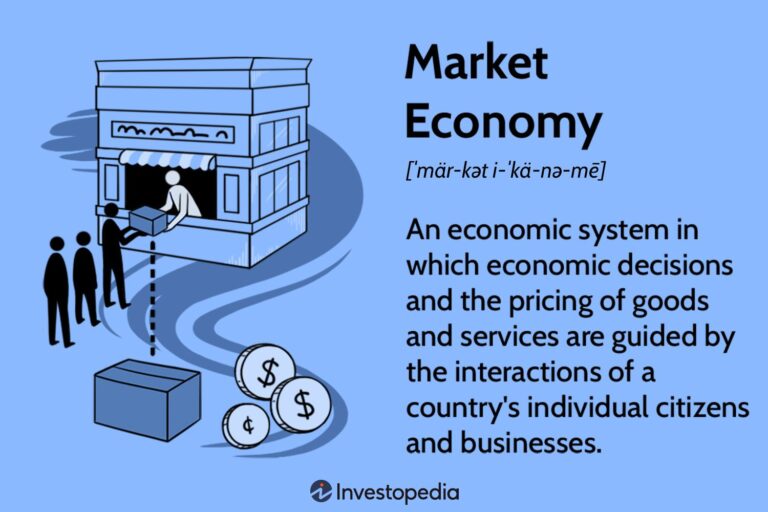 Term-Definitions_Market-economy-Final-v2-2617a685cf7841249347d9cc37b65580